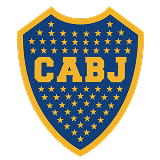 Boca Juniors soccer predictions