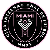 Inter Miami CF soccer predictions